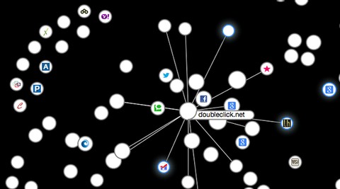 감시자를 감시하라 – Firefox 확장 프로그램  Collusion 으로 온라인에서 나를 추적하는 주체 알아내기
