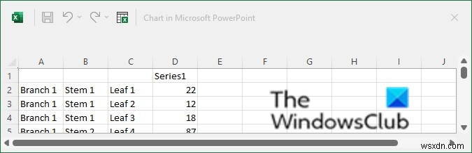파워포인트(PowerPoint)에서 선버스트 차트 만드는 방법