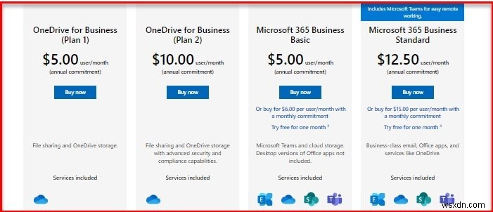 구글 드라이브 vs OneDrive, 어떤 클라우드 서비스가 더 나을까?