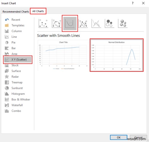 엑셀(Microsoft Excel)에서 벨 곡선 만드는 방법 – 정규 분포 그래프 완벽 가이드