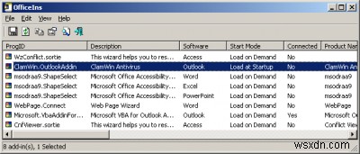 Microsoft Outlook 문제 해결 가이드: 손상된 PST, 프로필, 추가 기능 오류 고치는 방법
