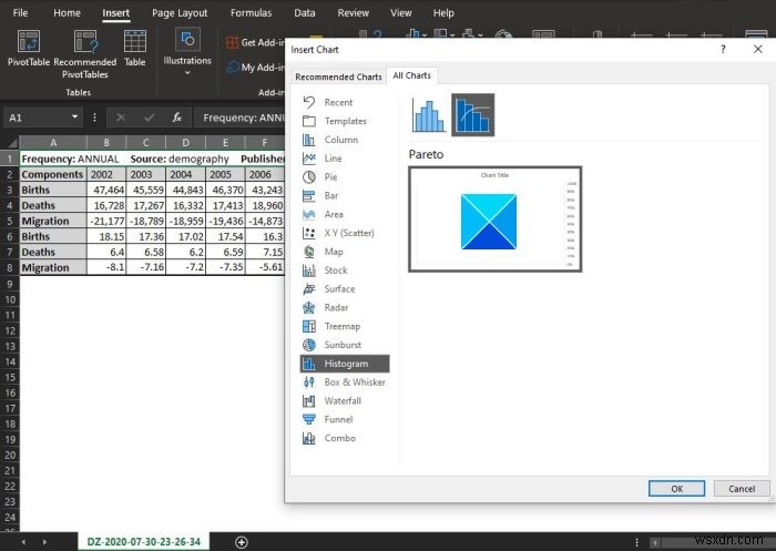 엑셀(Microsoft Excel)에서 히스토그램 차트 만드는 방법