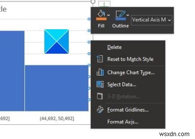 엑셀(Microsoft Excel)에서 히스토그램 차트 만드는 방법