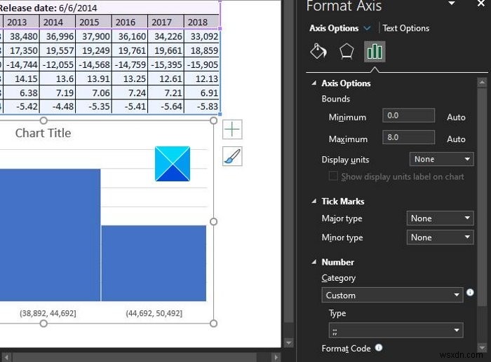 엑셀(Microsoft Excel)에서 히스토그램 차트 만드는 방법