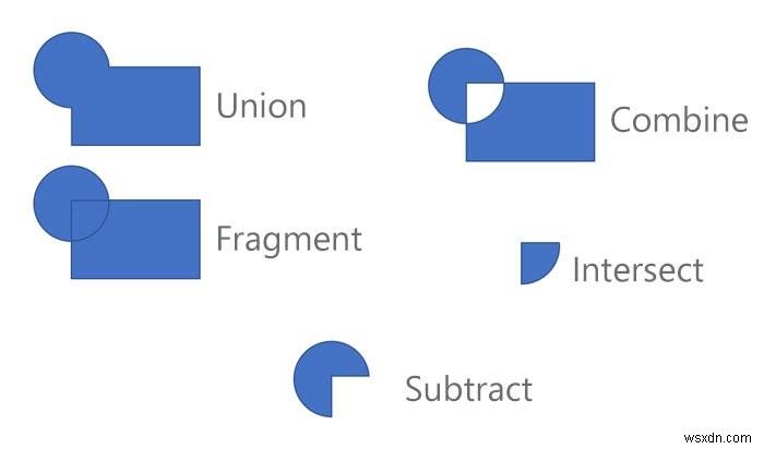 파워포인트에서 도형 병합하는 방법 – Combine, Union, Intersect 활용 가이드