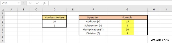 엑셀(Microsoft Excel)에서 수식과 함수를 삽입하고 활용하는 방법