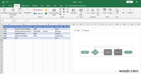 Excel Data Visualizer 추가 기능으로 순서도·조직도 손쉽게 만드는 방법