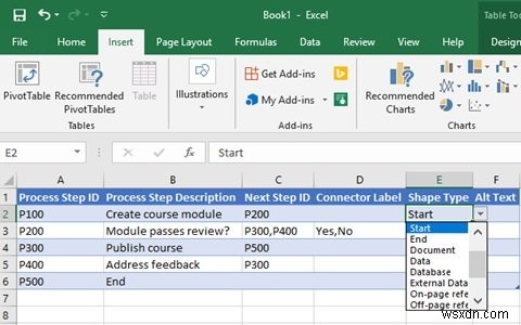 Excel Data Visualizer 추가 기능으로 순서도·조직도 손쉽게 만드는 방법