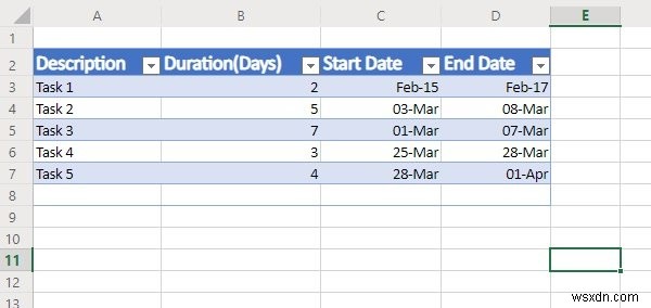 엑셀(Microsoft Excel)로 간트 차트 만드는 방법 – 단계별 완벽 가이드