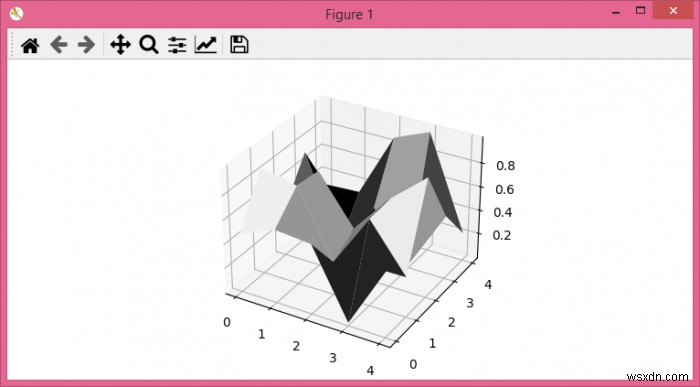 Matplotlib로 회색조 이미지 데이터를 3D 표면 플롯으로 시각화하는 방법