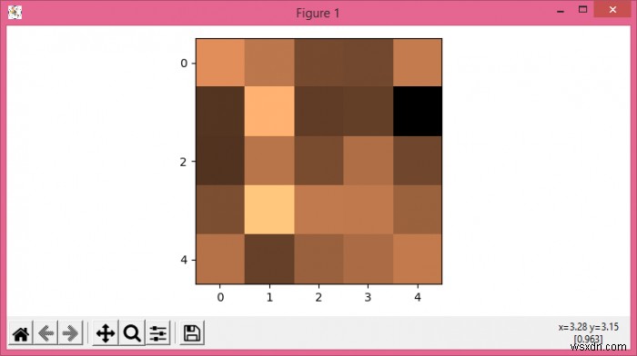 Matplotlib imshow()로 비선형 Y축 이미지 플롯하는 방법