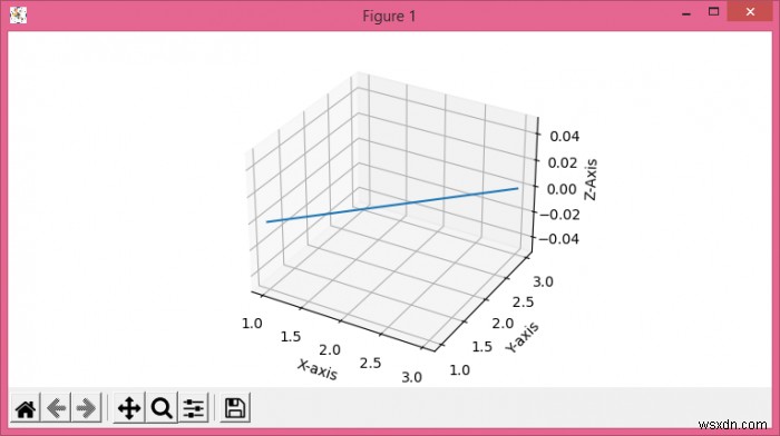 Matplotlib 3D 플롯에서 축 레이블 및 이름 방향 조정하기
