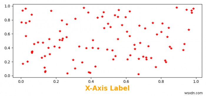 Matplotlib X축 레이블 사용자 정의 방법 완벽 가이드