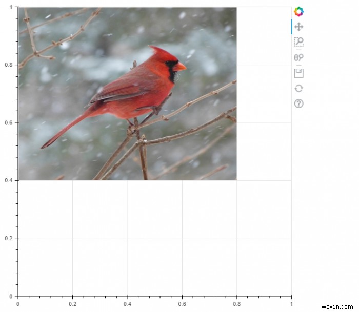 웹 페이지에 인터랙티브 플롯을 포함하는 방법 – Bokeh 활용 가이드
