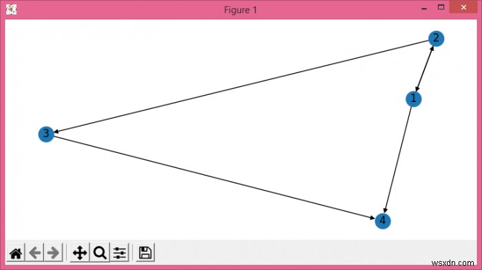 NetworkX를 활용해 Matplotlib 그래프에 노드 이름 표시하기