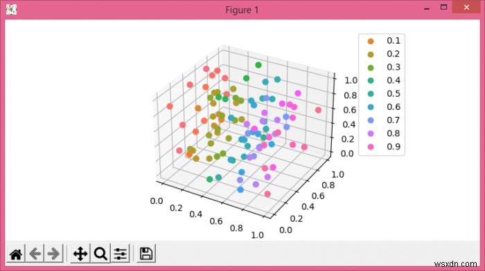 Python Matplotlib로 색조 컬러맵과 범례를 적용한 3D 산점도 그리기