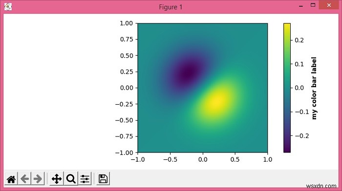 Matplotlib 컬러바 레이블 글꼴 속성 변경하는 방법
