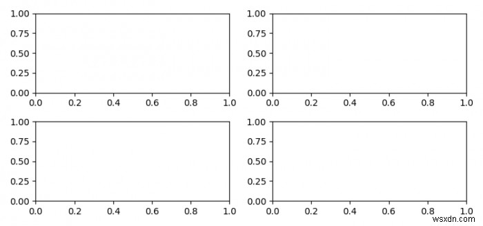 Matplotlib 서브플롯의 수직(세로) 간격 조절 방법
