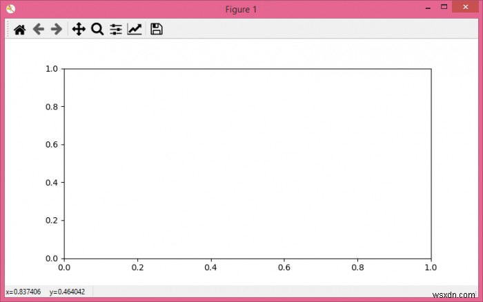 Python Matplotlib 명령줄 대화형 플로팅 완벽 가이드