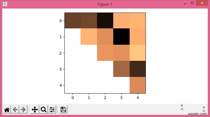 Matplotlib 히트맵에서 상단/하단 삼각형만 표시하는 방법