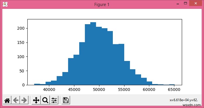 Tkinter에서 Matplotlib 그래프를 그리는 방법