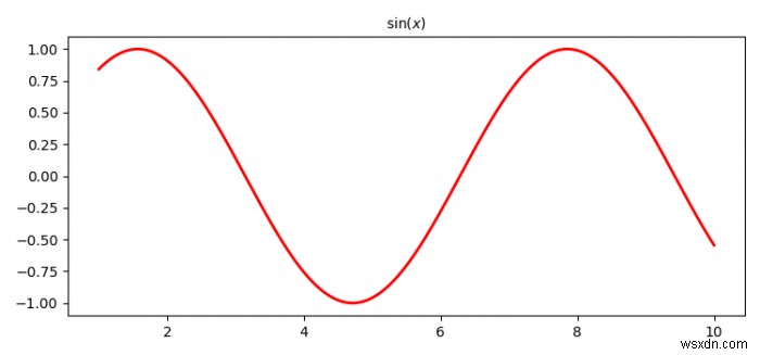 Matplotlib 출력에서 LaTeX와 동일한 글꼴을 사용하는 방법