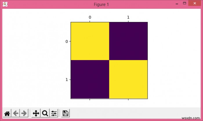 Matplotlib로 Jupyter 노트북에서 matshow()의 figsize(그림 크기)를 변경하는 방법