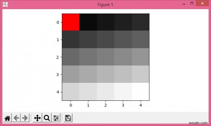 Matplotlib 컬러맵에서 특정 값의 색상을 재정의하는 방법