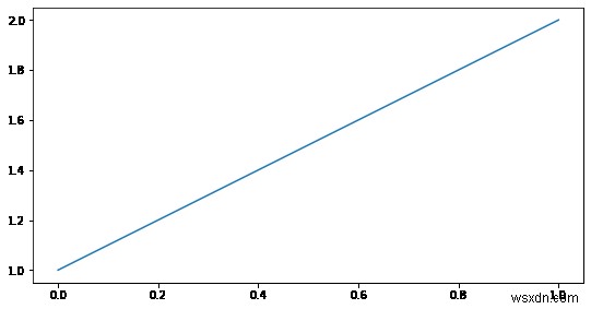 Matplotlib로 iPython 노트북의 그림을 파일로 저장하는 방법