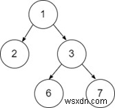 Python으로 균형 이진 트리(Balanced Binary Tree) 판별하기