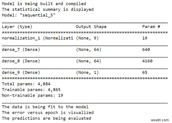 TensorFlow DNN 모델로 Auto MPG 데이터셋의 자동차 연비(MPG) 예측하기