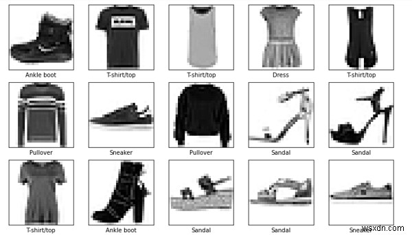 TensorFlow를 활용한 Python 기반 Fashion MNIST 데이터 전처리 방법