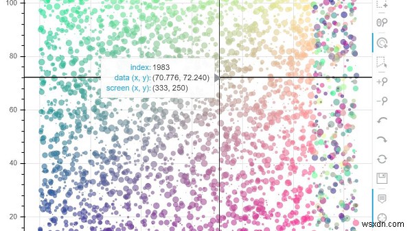 Python Bokeh로 마우스 오버 시 데이터가 표시되는 색상 산점도 만들기