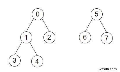 Python으로 분리된 트리(숲)를 하나의 트리로 연결하는 프로그램