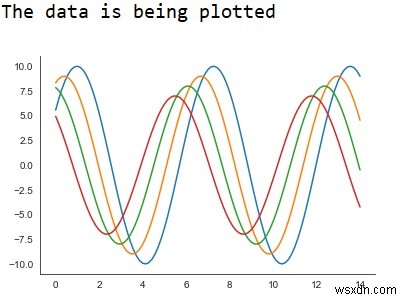 파이썬 seaborn 라이브러리로 배경 축 선 없이 깔끔하게 데이터 시각화하는 방법