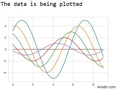 파이썬 Seaborn 라이브러리로 데이터 시각화하는 방법