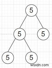Python으로 이진 트리의 모든 노드 값이 동일한지 확인하는 프로그램