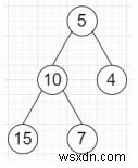 Python으로 이진 트리 반전(Invert)하기: 재귀를 활용한 좌우 뒤집기 구현