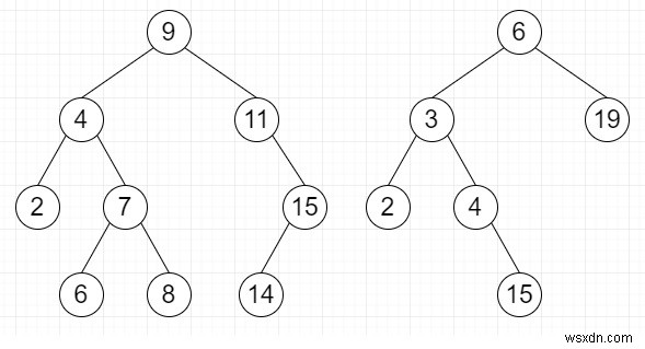 Python으로 두 개의 BST에서 주어진 합을 만족하는 쌍 찾기