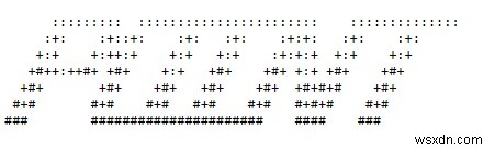 파이썬 pyfiglet 모듈로 다양한 폰트의 ASCII 아트 텍스트 만들기