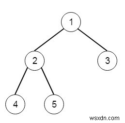 Python으로 이진 트리의 지름(Diameter) 구하는 방법
