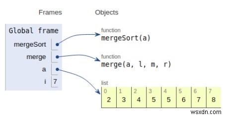 파이썬으로 구현하는 반복적 병합 정렬(Iterative Merge Sort) 프로그램