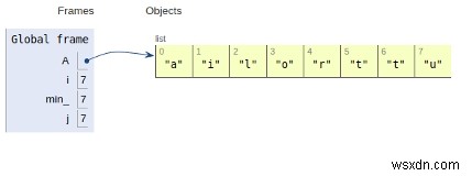 Python 선택 정렬(Selection Sort) 완벽 가이드: 원리부터 구현까지