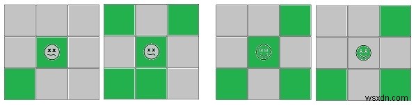 파이썬으로 구현하는 콘웨이의 게임 오브 라이프(Conway s Game of Life)