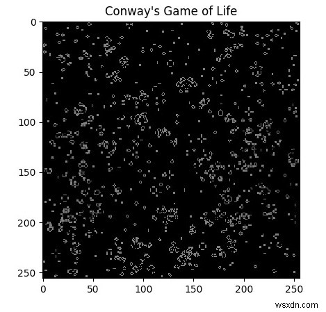 파이썬으로 구현하는 콘웨이의 게임 오브 라이프(Conway s Game of Life)