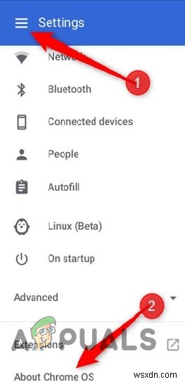 Chrome OS에서 가상 데스크톱(Virtual Desks) 사용하는 방법 완벽 가이드