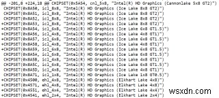 인텔 엘카트 레이크 CPU, 최대 32개의 젠11 실행 유닛(EU) 탑재 전망