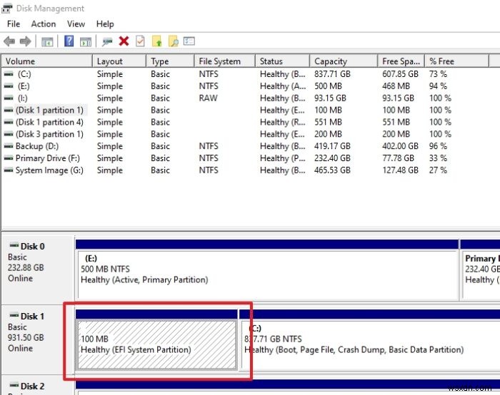 EFI란 무엇인가? Windows 11/10에서 EFI 시스템 파티션을 확인하는 방법