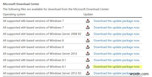 Windows 11/10에서 Windows 업데이트를 수동으로 다운로드하고 설치하는 완벽 가이드
