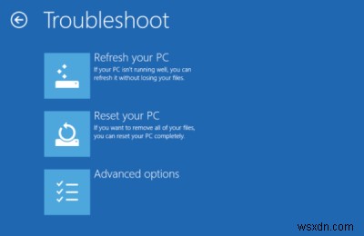 Windows 11/10 부팅 불가? 자동 복구 무한 루프 및 초기화 실패 해결 방법